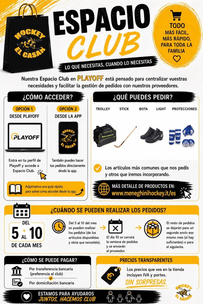 Cartel del Espacio Club en Playoff: cómo acceder, qué se puede pedir, plazos y formas de pago